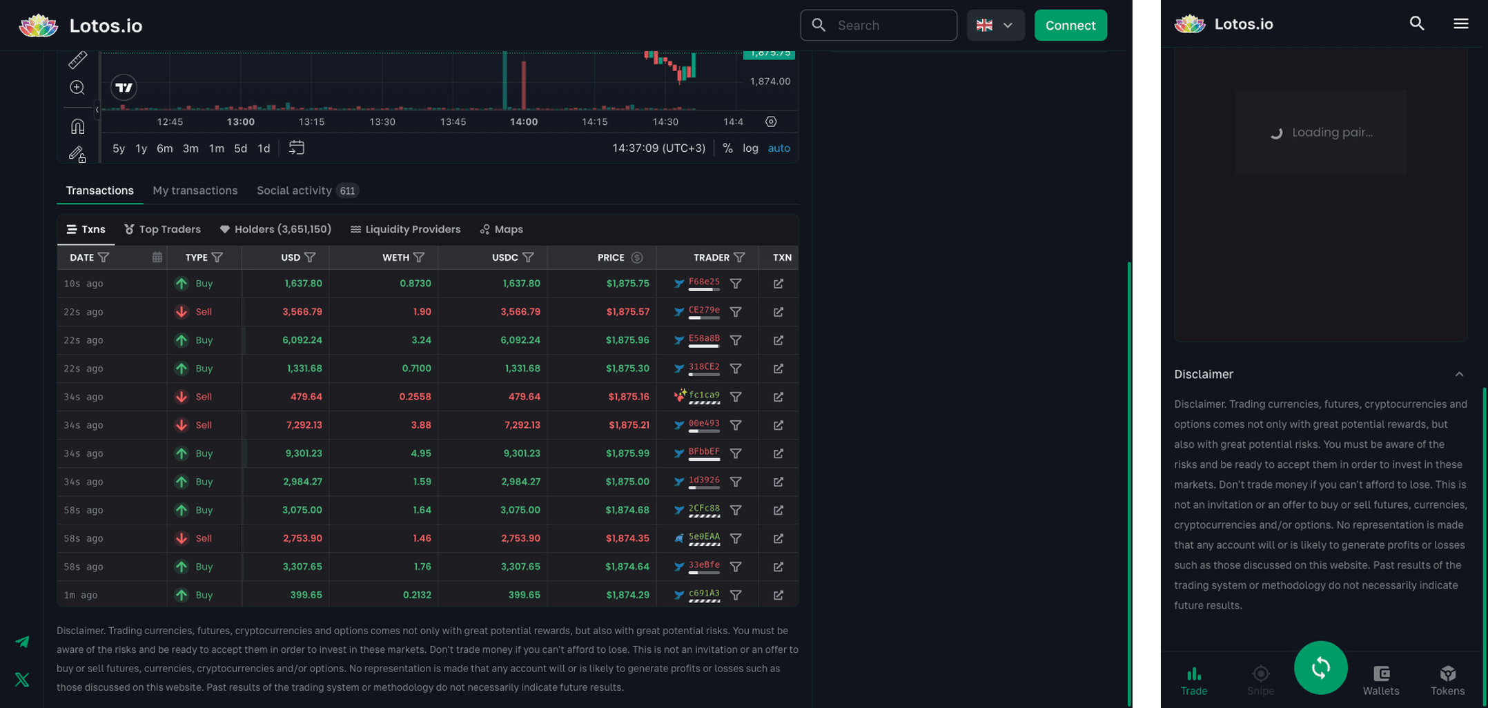 Transactions on web and mobile: top traders, holders and liquidity providers